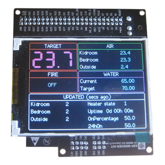 ESP32-WROVER-KIT